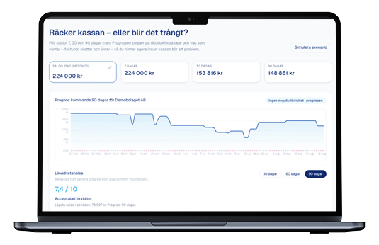 Finripple likviditetsvy på laptop